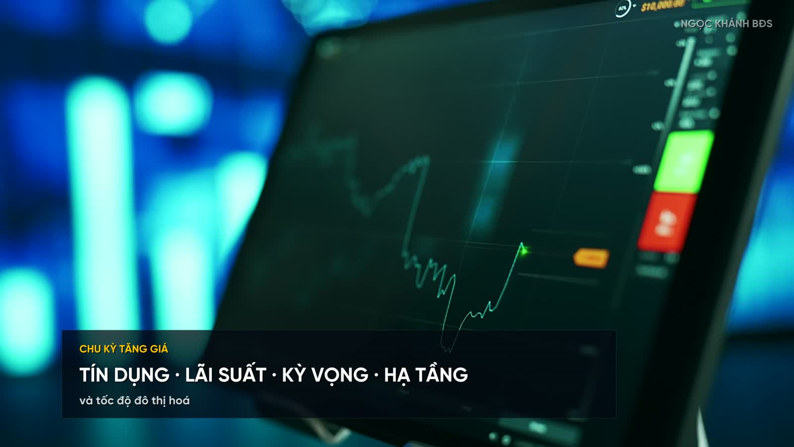 Bốn yếu tố thúc đẩy chu kỳ tăng giá bất động sản: tín dụng, lãi suất, kỳ vọng và hạ tầng